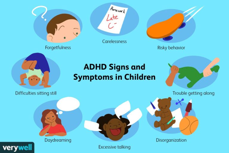 attention deficit hyperactive disorder,treatment of attention deficit hyperactivity disorder,treatment of ADHD in adults,attention deficit hyperactivity disorder (ADHD) in adults