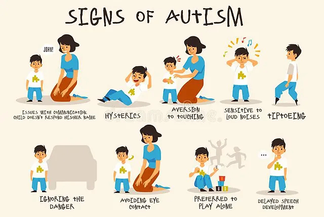 Autism Spectrum Disorder